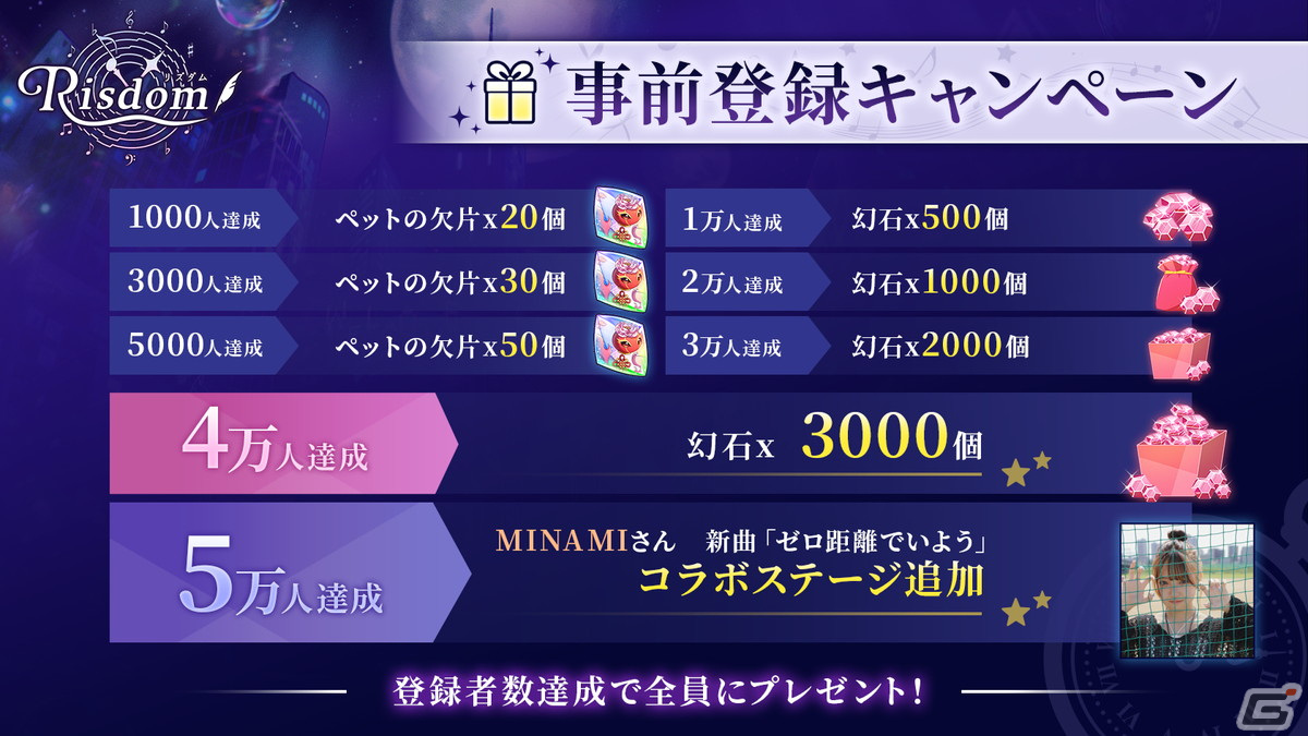 セガ エックスディーとベネッセによる英語攻略リズムゲーム「Risdom」が2024年春にリリース！事前登録が開始の画像