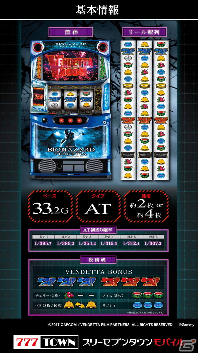 「スマスロ バイオハザード:ヴェンデッタ」が「777TOWN mobile」に登場！ロデオ演出の復活やスマスロの性能を生かした次世代機の画像4