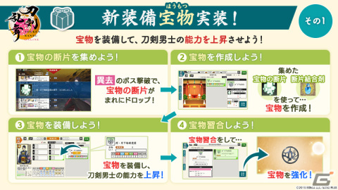 「刀剣乱舞ONLINE」に出陣先「異去」と装備「宝物」が実装！景趣「刀剣乱舞九周年記念」や御祝重弁当がもらえるログインプレゼントもの画像4