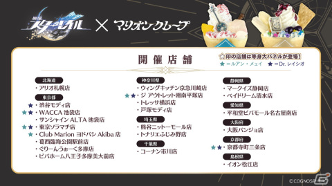「崩壊：スターレイル」武内駿輔さん演じる星5キャラクター・Dr.レイシオが登場！マリオンクレープや豊島園 庭の湯とのコラボも実施中の画像8