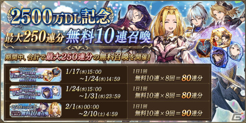 「FFBE幻影戦争」に「幻影アポカリプスフェス」限定の新URユニット「転晶弓シャドウリンクス」が登場！の画像5