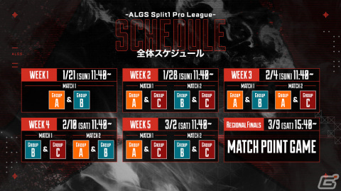 「Apex Legends Global Series」Year 4が1月21日より開幕！Pro LeagueからChampionshipまでRAGEで配信の画像2
