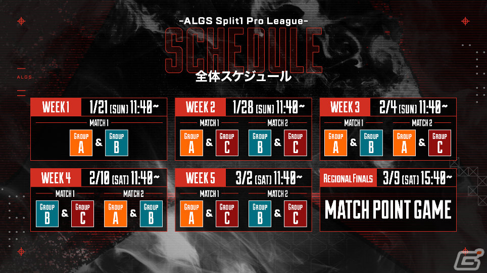 「Apex Legends Global Series」Year 4が1月21日より開幕！Pro LeagueからChampionshipまでRAGEで配信の画像