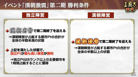 「三國志 覇道」法正、甘寧が新LR武将として登場！天賦1400のLR趙雲が登場の雲龍求賢令も実施の画像3