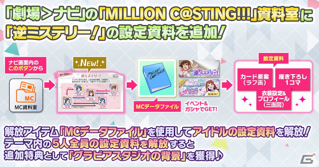 「ミリシタ」でイベント「プラチナスターツアービンゴ～ミステイク・マーダー！～」開催！ガシャにはSSRの未来と百合子、SRの志保が登場の画像