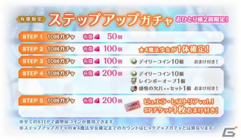 「マギレコ」1月22日から「アーリースプリングキャンペーン」が開催！チャレンジバトルのBATTLE8「落書きの魔女」も配信開始の画像5
