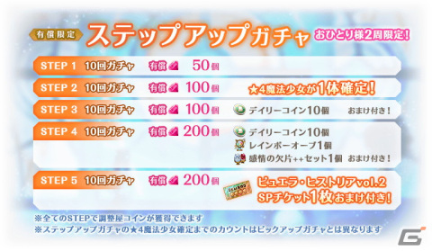 「マギレコ」1月22日から「アーリースプリングキャンペーン」が開催！チャレンジバトルのBATTLE8「落書きの魔女」も配信開始の画像7