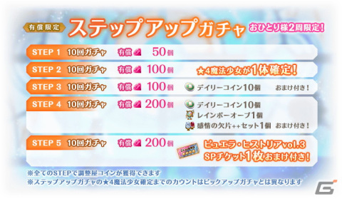 「マギレコ」1月22日から「アーリースプリングキャンペーン」が開催！チャレンジバトルのBATTLE8「落書きの魔女」も配信開始の画像9