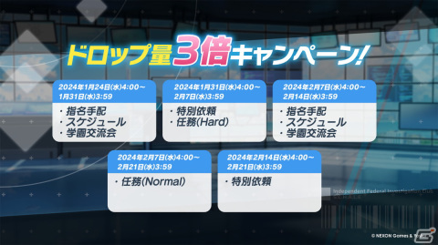 「ブルアカ」3周年でドレス姿のヒナ（CV：広橋涼）、アコ（CV：高野麻里佳）が登場！イブキ（CV：春瀬なつみ）、マコト（CV：浅川悠）もついに実装の画像26
