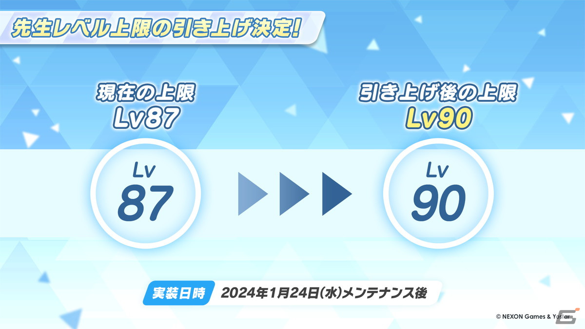 「ブルアカ」3周年でドレス姿のヒナ(CV:広橋涼)、アコ(CV:高野麻里佳)が登場!イブキ(CV:春瀬なつみ)、マコト(CV:浅川悠)もついに実装の画像