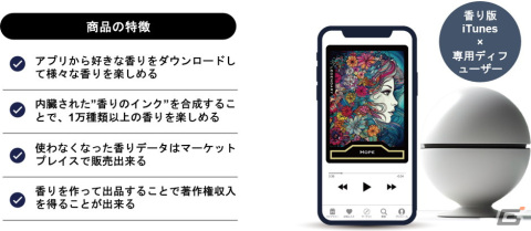 「エルシャダイ」とHorizonがコラボ！ゲーム内で描かれる独特の世界観やシーンを香りで表現の画像4