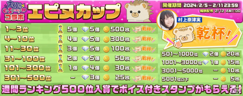 「Run For Money ～逃走ごっこ～」にて声優e-Sports部とのコラボがスタート！第1弾には村上奈津実さん、髙橋麻里さん考案のキャラが登場の画像3