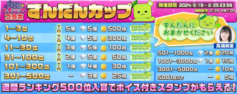 「Run For Money ～逃走ごっこ～」にて声優e-Sports部とのコラボがスタート！第1弾には村上奈津実さん、髙橋麻里さん考案のキャラが登場の画像4