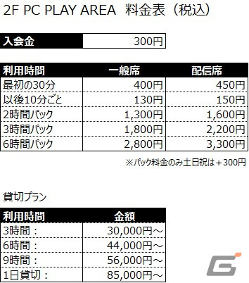 eスポーツカルチャーの発信拠点「Cafe＆Bar RAGE ST」がJR池袋駅東口にて1月28日にグランドオープン！飲食可能なカフェ＆バーエリアも用意の画像15