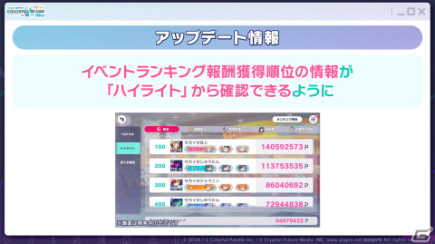 「プロセカ」ワンダショのワールドリンクイベントやOSTER projectによるユニットソングの情報が公開！の画像46