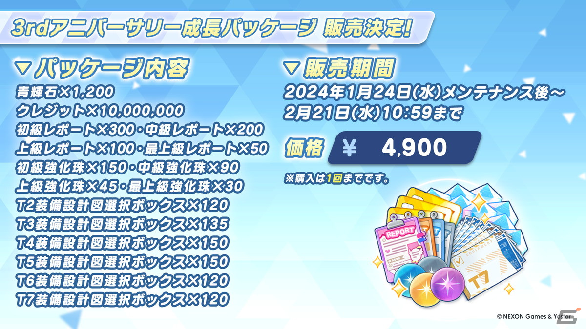 3rd アニバーサリー成長パッケージ