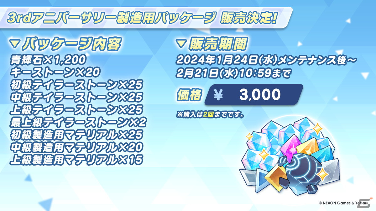 3rd アニバーサリー製造用パッケージ