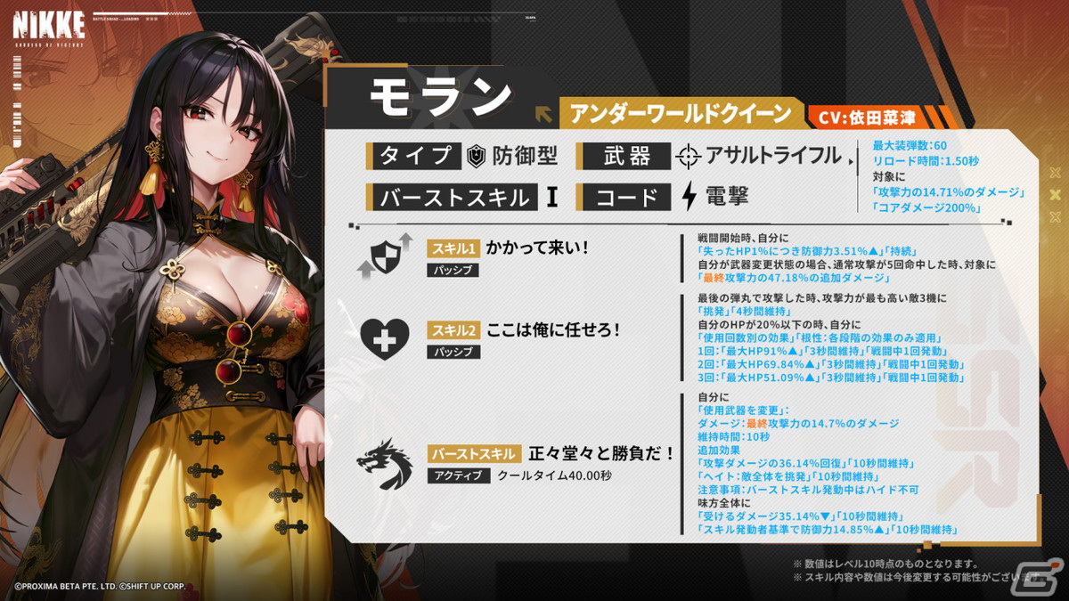 予約安心出荷】[FIG]ラプンツェル 勝利の女神:NIKKE(ニケ) 1/7