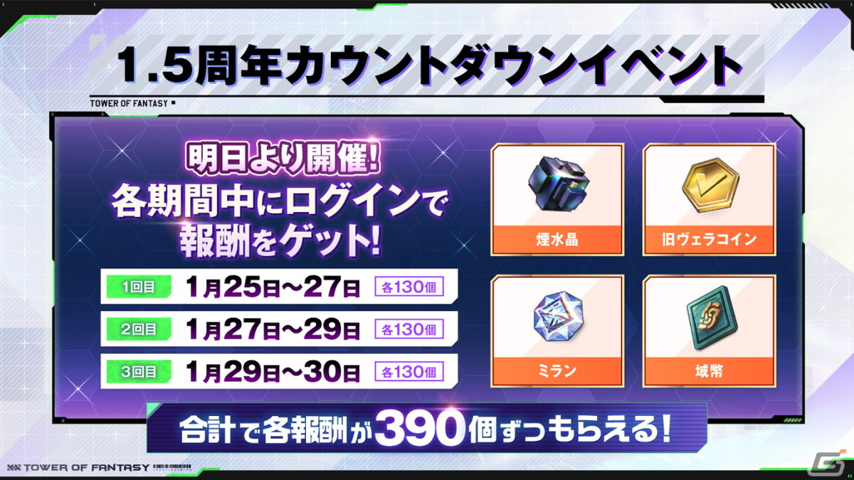 「タワーオブファンタジー」×「エヴァンゲリオン」コラボではアスカや綾波レイが登場！双属性の新キャラ・パロッティが実装される「九舟遠望」もチェックの画像