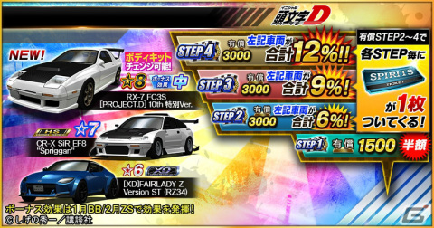 「ドリフトスピリッツ」GOLDスピリッツオーダー【頭文字D2】が実施！“RX-7 FC3S ［PROJECT.D］ 10th 特別Ver.”が登場の画像1