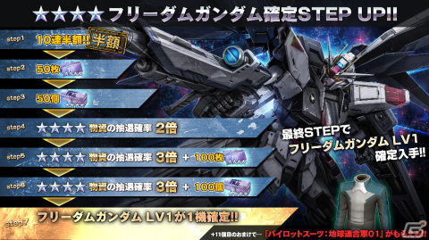 Steam版「バトオペ2」にフリーダムガンダムが参戦！保志総一朗さんがナレーションを務めた特別PVもの画像5