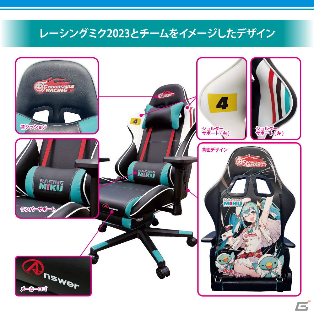 レーシングミク 2023 Ver.」トリダモノ氏のイラストを用いたゲーミング