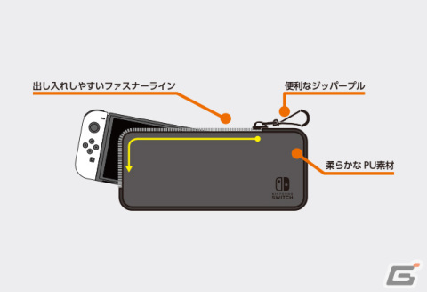 「Nintendo Switch専用スマートポーチPU」が3月22日に発売！ブラック、ブルー、モカの3種が展開の画像8