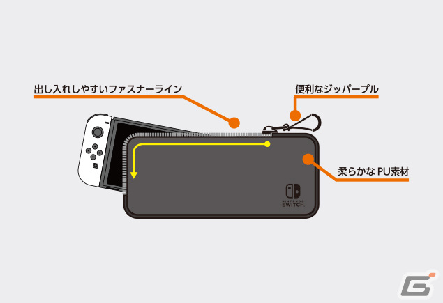 「Nintendo Switch専用スマートポーチPU」が3月22日に発売!ブラック、ブルー、モカの3種が展開の画像