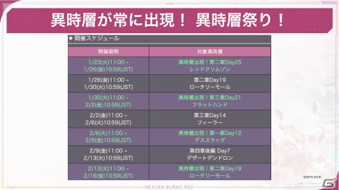 「ヘブバン」2周年を記念した「2nd Anniversaryカウントダウン スコアアタック」が開催！「異時層祭り」第二章Day19にはロータリーモールが登場の画像2