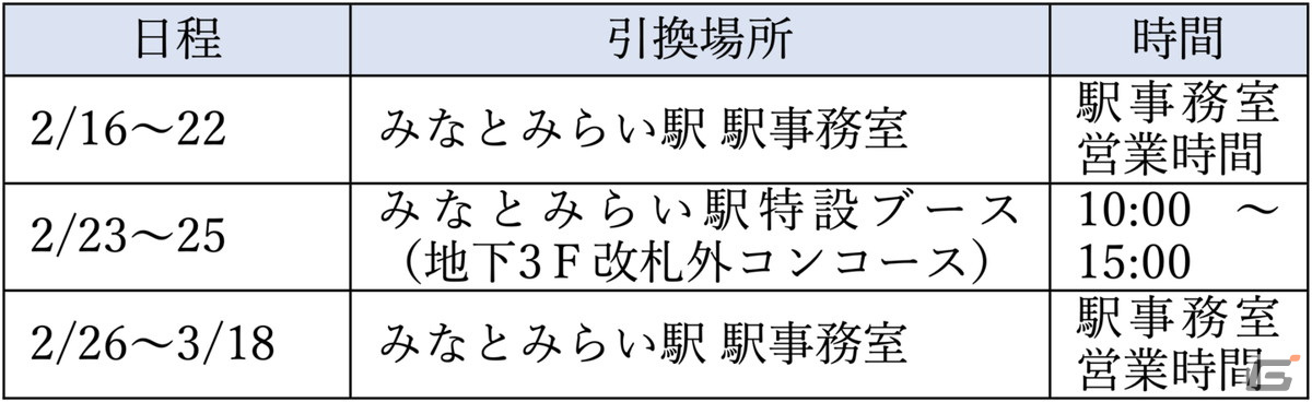 「アイドルマスター ミリオンライブ！」×みなとみらい回遊イベントのノベルティや展示物などの情報が公開！の画像