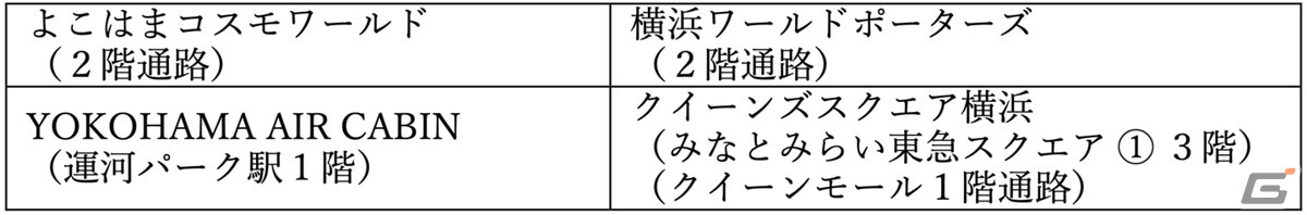 「アイドルマスター ミリオンライブ！」×みなとみらい回遊イベントのノベルティや展示物などの情報が公開！の画像