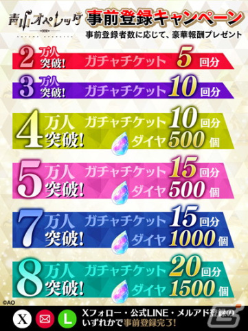 「青山オペレッタ」スマホ向けゲームのメインビジュアルが公開！公式サイトではゲームシステムやサンプルボイスなどもの画像2