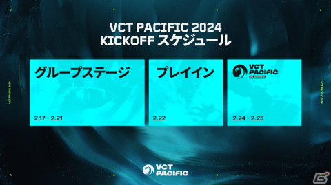 「VCT Pacific Kickoff」のトーナメント組み合わせが公開！上位2チームが「Masters Madrid」への出場権を獲得の画像3