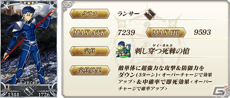 「FGO」で「Fate/stay night」関連サーヴァント&20周年記念概念礼装をもらえるキャンペーンが1月30日より開催!の画像