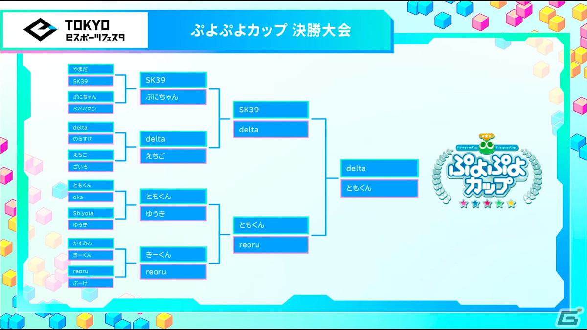 セガ公式大会「ぷよぷよカップ」in 東京eスポーツフェスタでともくん選手が3度目の優勝を達成！の画像