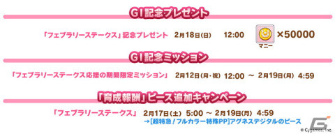 「ウマ娘」2月下旬に実装の新育成シナリオが発表！ユキノビジン、マンハッタンカフェが新育成ウマ娘として登場の画像11