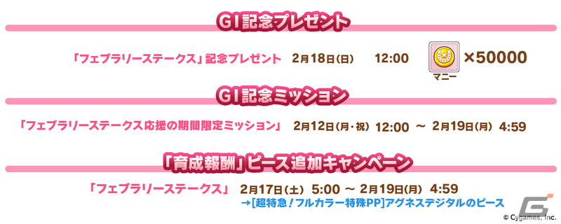 「ウマ娘」2月下旬に実装の新育成シナリオが発表！ユキノビジン、マンハッタンカフェが新育成ウマ娘として登場の画像