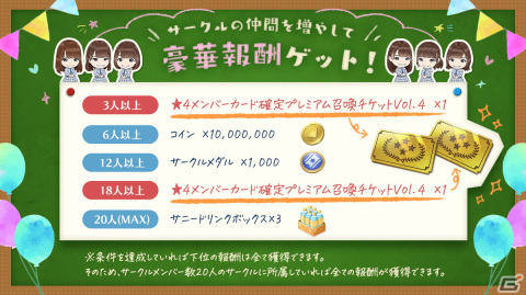 「ひな図書」で「★4 マスターサイエンティスト♭ 富田鈴花」らが登場するイベント「サークル対抗戦～サイエンス・オペレーション～」が開催！の画像15
