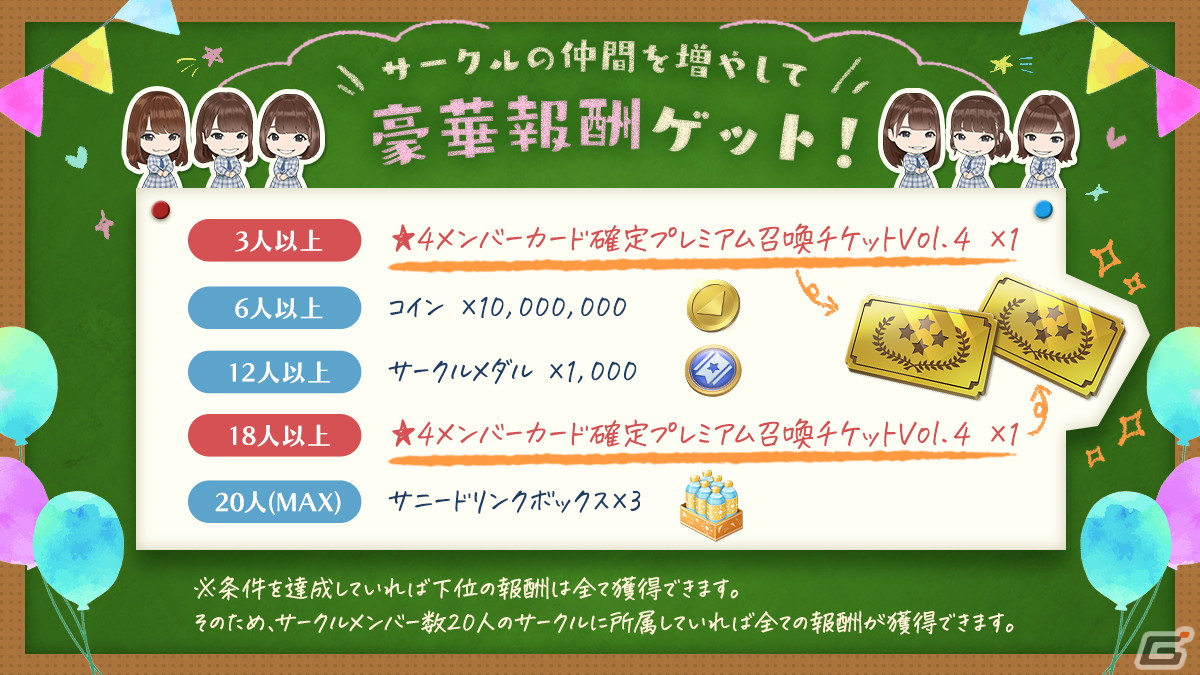 「ひな図書」で「★4 マスターサイエンティスト♭ 富田鈴花」らが登場するイベント「サークル対抗戦~サイエンス・オペレーション~」が開催!の画像