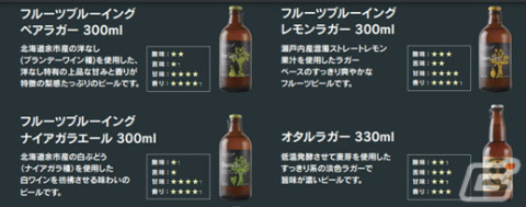 BARを併設した「GiGO」のお店が札幌に登場！「GiGOココノススキノ」が1月31日10時にオープンの画像7