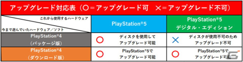「インサージェンシー: サンドストーム」のPS5版が配信開始！4K解像度に対応＆HDテクスチャの使用でよりリアルな戦場を体験可能にの画像2