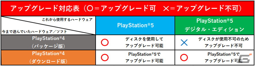 「インサージェンシー: サンドストーム」のPS5版が配信開始！4K解像度に対応＆HDテクスチャの使用でよりリアルな戦場を体験可能にの画像