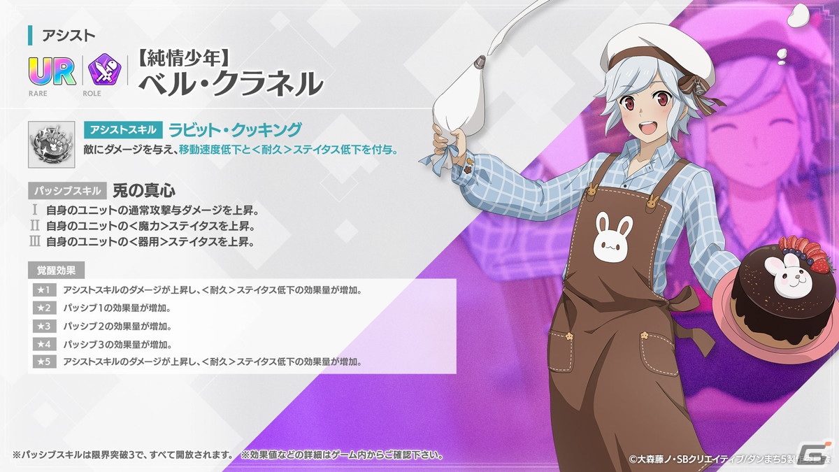 「ダンまち バトル・クロニクル」でイベント「レッツ☆アオハル バレンタイン大作戦」が開催！パティシエ衣装のリューなどが登場の画像6