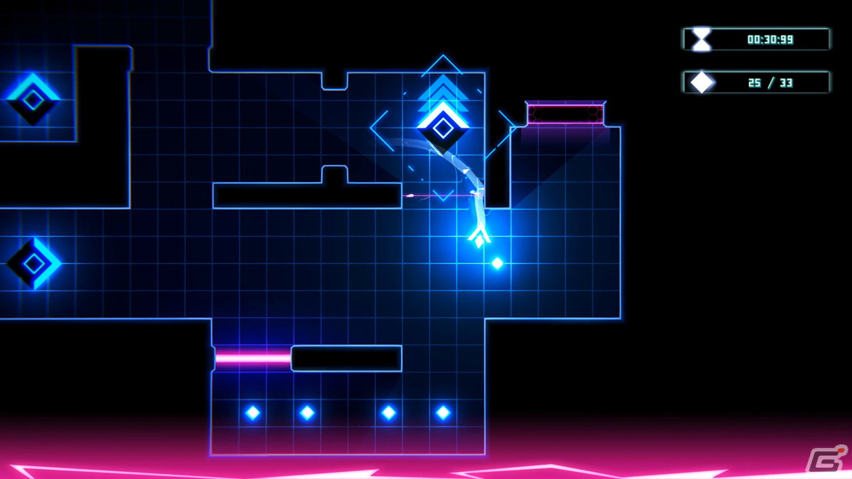 Game Source Entertainment、「Time Rift」や「MOTHERED」などバラエティ豊かな新作インディーゲーム8タイトルをSwitch/PlayStation向けに配信！の画像