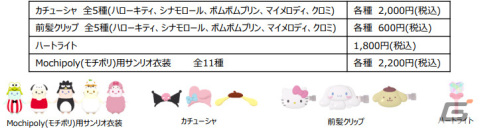 サンリオのバーチャルイベント「SANRIO Virtual Festival 2024 in Sanrio Puroland」が2月19日より実施！の画像17