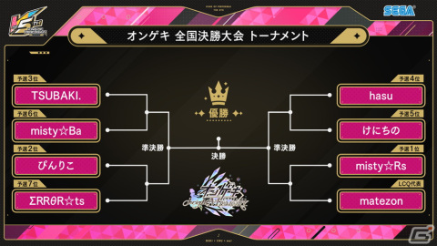 セガ音ゲー公式全国大会「KING of Performai The 5th」全国決勝大会が2月25日に開催！YouTubeとニコニコ生放送にて全編無料で生配信の画像3
