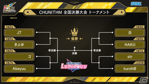 セガ音ゲー公式全国大会「KING of Performai The 5th」全国決勝大会が2月25日に開催！YouTubeとニコニコ生放送にて全編無料で生配信の画像4