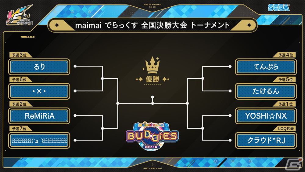 セガ音ゲー公式全国大会「KING of Performai The 5th」全国決勝大会が2月25日に開催！YouTubeとニコニコ生放送にて全編無料で生配信の画像