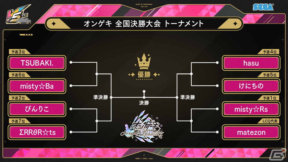 セガ音ゲー公式全国大会「KING of Performai The 5th」全国決勝大会が2月25日に開催！YouTubeとニコニコ生放送にて全編無料で生配信の画像