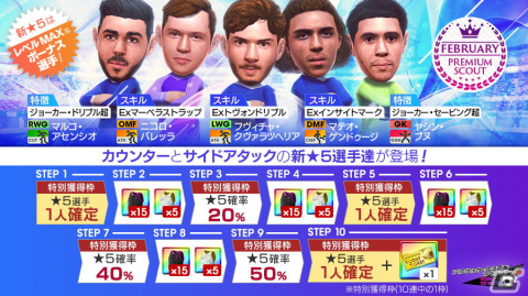 「サカつくRTW」で得意戦術「カウンター」や「サイドアタック」の★5選手がレベルMAXで登場する「FEBRUARY PREMIUM SCOUT」が開催！の画像1